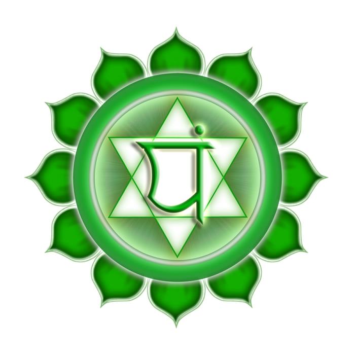 Czakra czyli siedem czakr Anahata Chakra