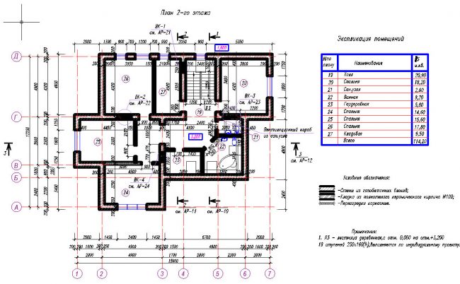 Пример за страница от типичен проект на къща от газобетон (или блокове от пяна): обяснение на помещенията на 2 -рия етаж
